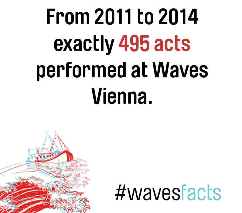 wave_facts1
