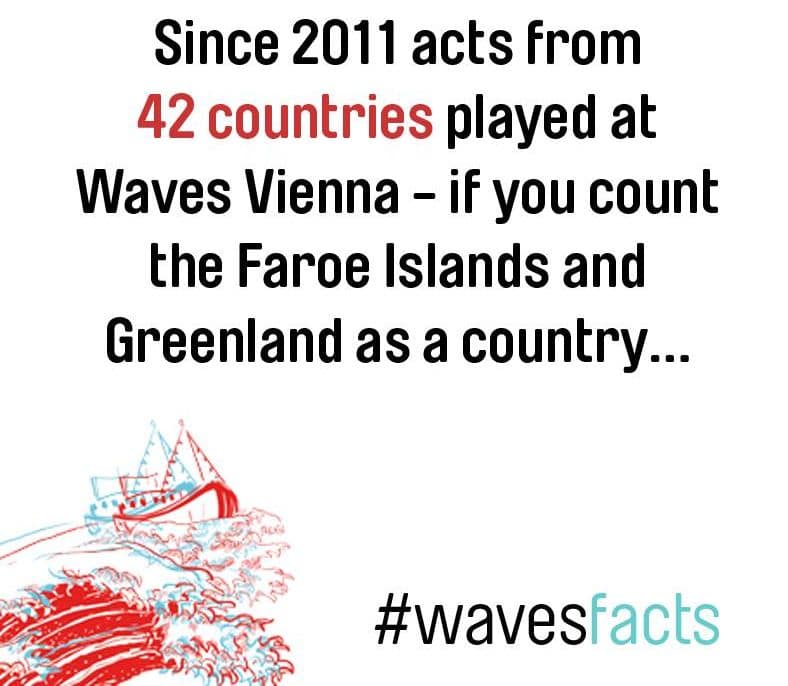 wave_facts3